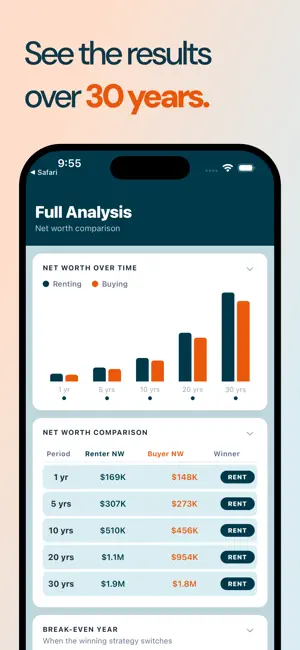 Rent vs Buy: Home Calculator screenshot 2