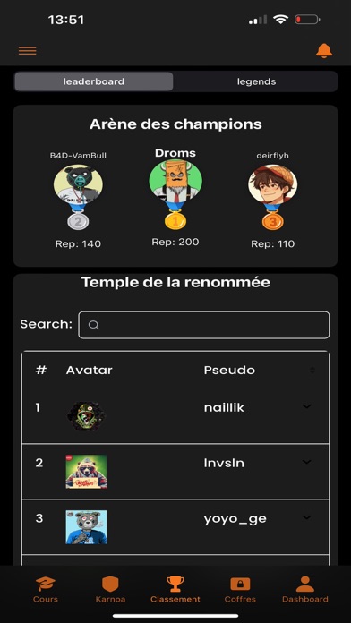 Cryptocademia Screenshot