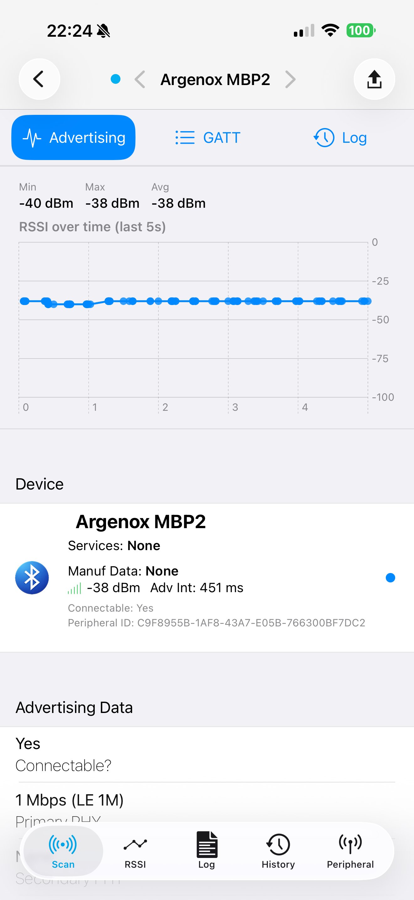 BlueNox BLE Scan