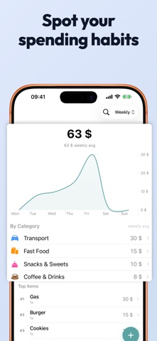 Spentio: Expense Tracker Screenshot 2 of 6