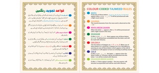 Dual Page 13 line Quran screenshot