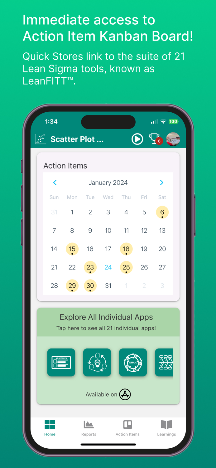 Lean Scatter Plot Rpt