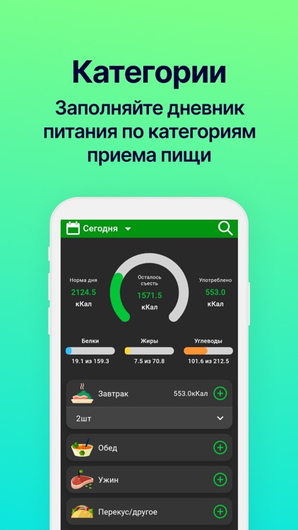 Fitty - Счетчик калорий и БЖУ