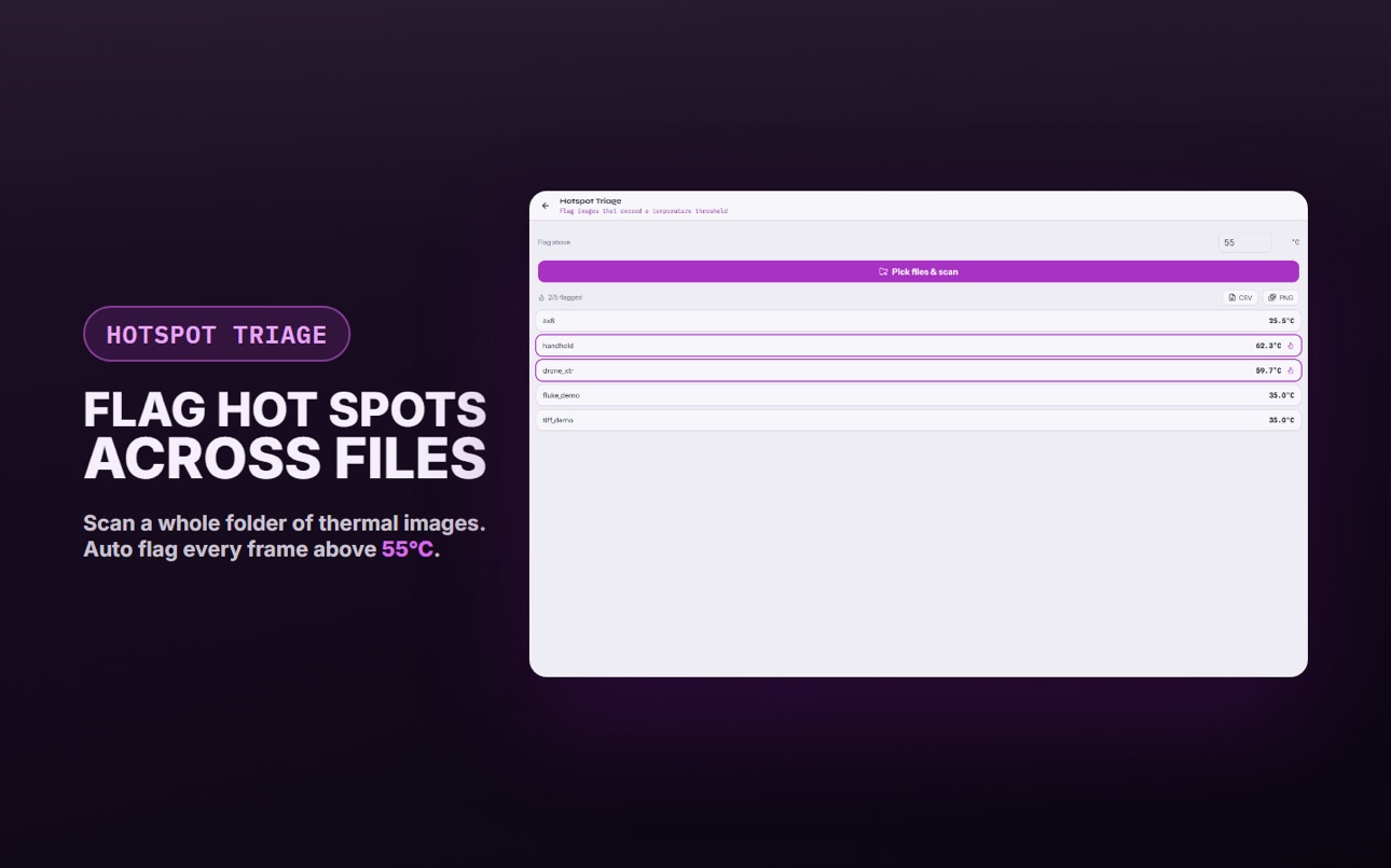 Mac screenshot