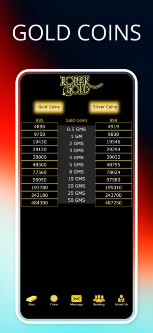 Ronak Gold Bullion Live Rates screenshot 2