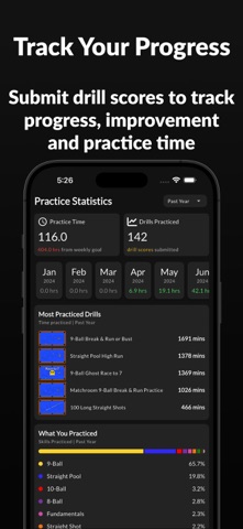 WPB: Pool Training & Drills screenshot
