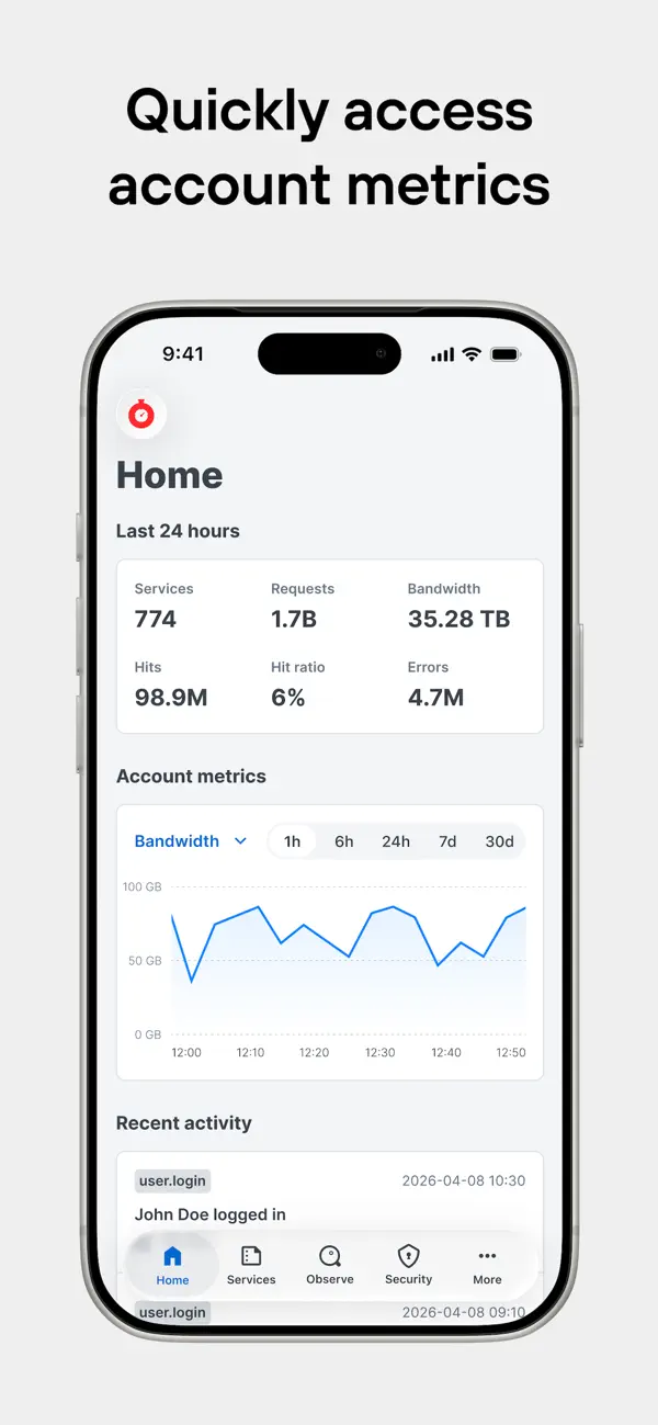 #1. Fastly Observe (iOS) От: Fastly, Inc.