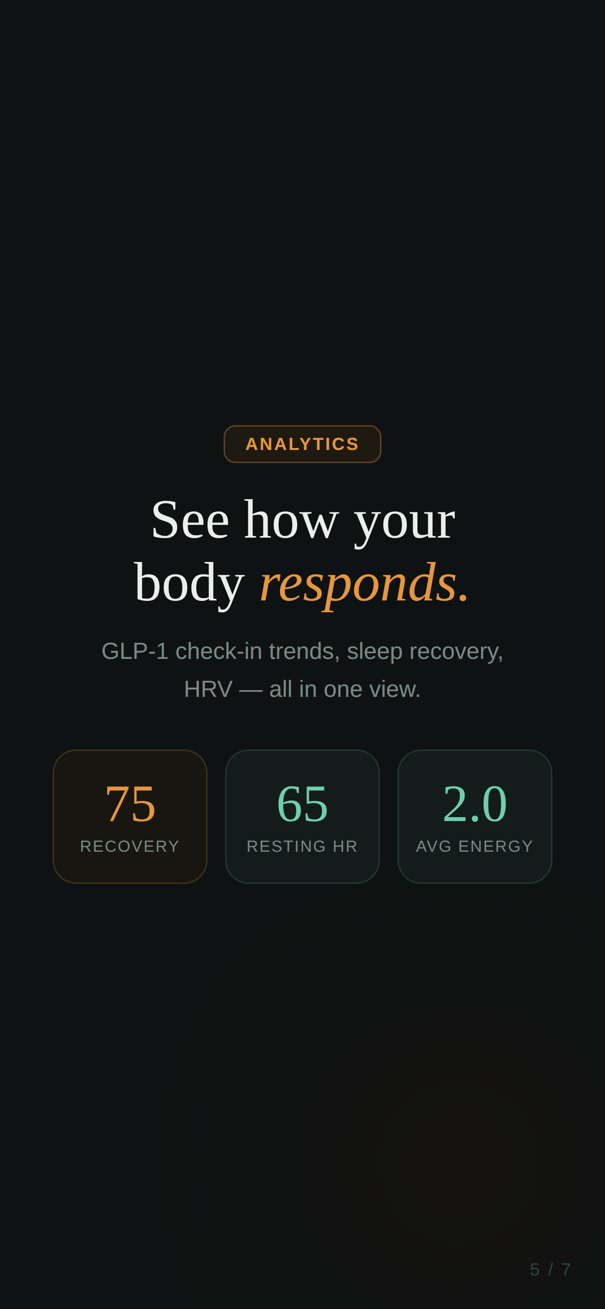 WithMe: The GLP-1 Companion