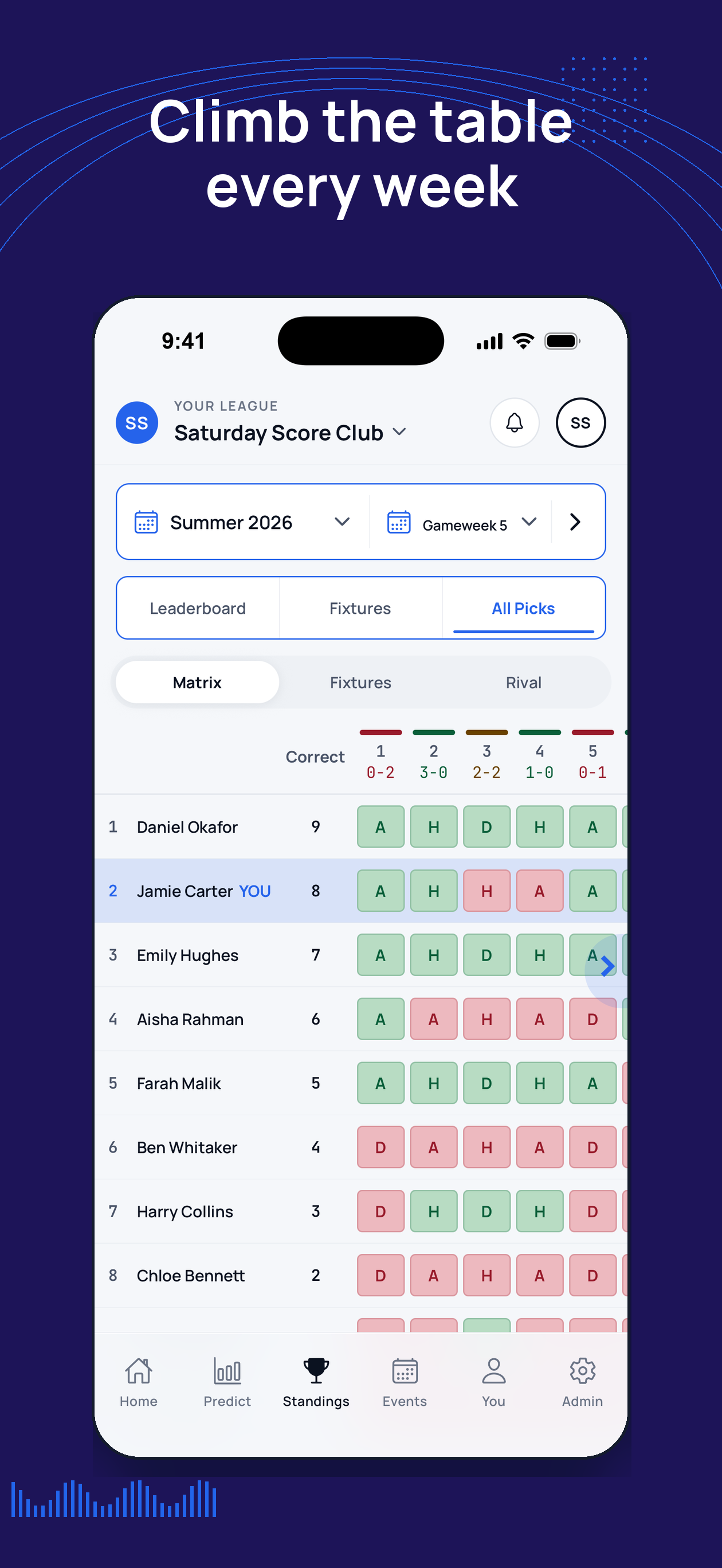 ScoreSocial: Football Picks screenshot 3