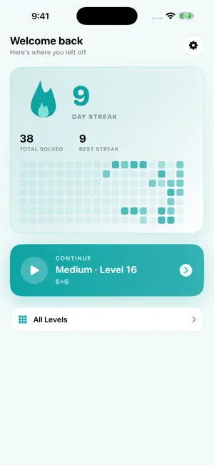 Slitherlink Loop - Slinkora screenshot 1