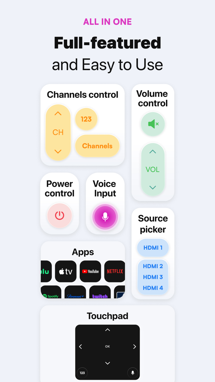 TV Remote Control Universal ·
