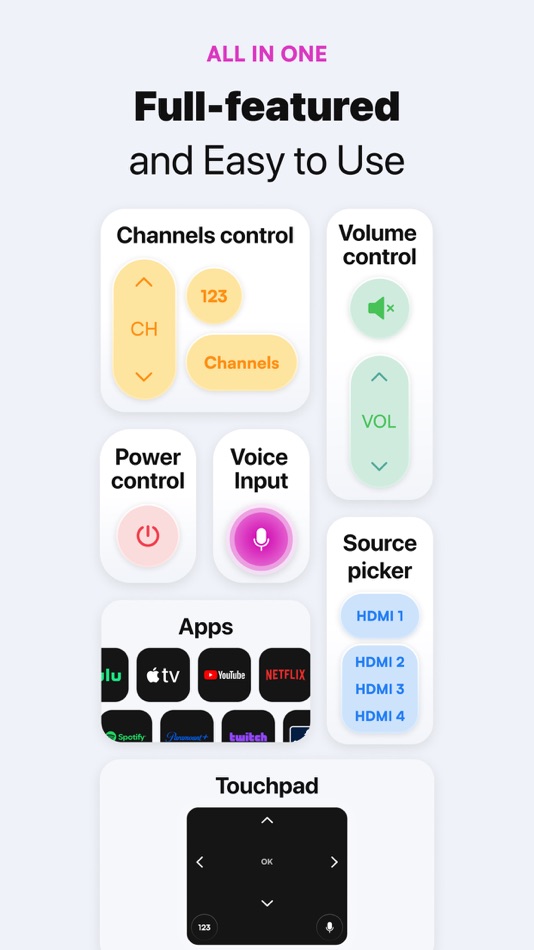 #3. TV Remote Control Universal · (iOS) 由: DIGITLEY, MB