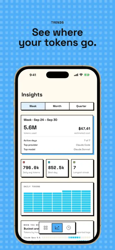 Usages: AI Usage Tracker screenshot 2 of 6