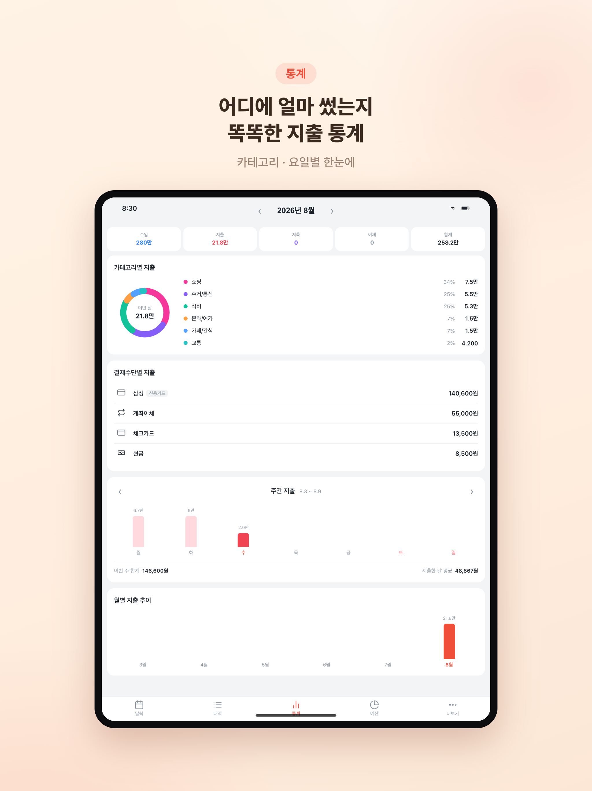 쏙 가계부 screenshot 6