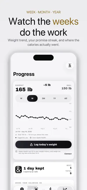 I Want To & I Will Lose Weight screenshot 3