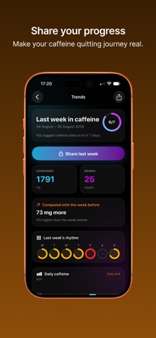 Hotshot Caffeine Tracker Screenshot 2 of 5