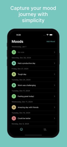 Mood Flow — Mood Tracker Screenshot 2 of 4