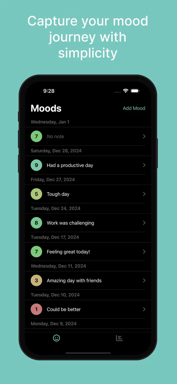 Screenshot #2 pour Mood Flow — Mood Tracker