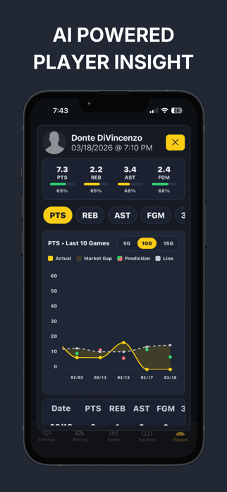 Score Broker Screenshot 2 of 6