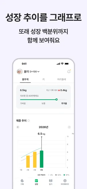 우아봄 - 수유, 수면, 일기, 성장 기록 앱 iPhone screenshot 6