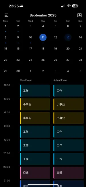TimePDCA screenshot 3