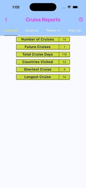 Cruise Organizer screenshot 2