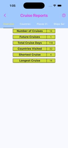 Cruise Organizer Screenshot 2 of 8