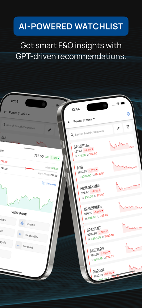 NiftyTrader screenshot 8