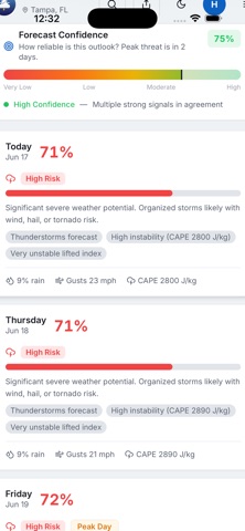 WeatherHub: Real Time Weather screenshot