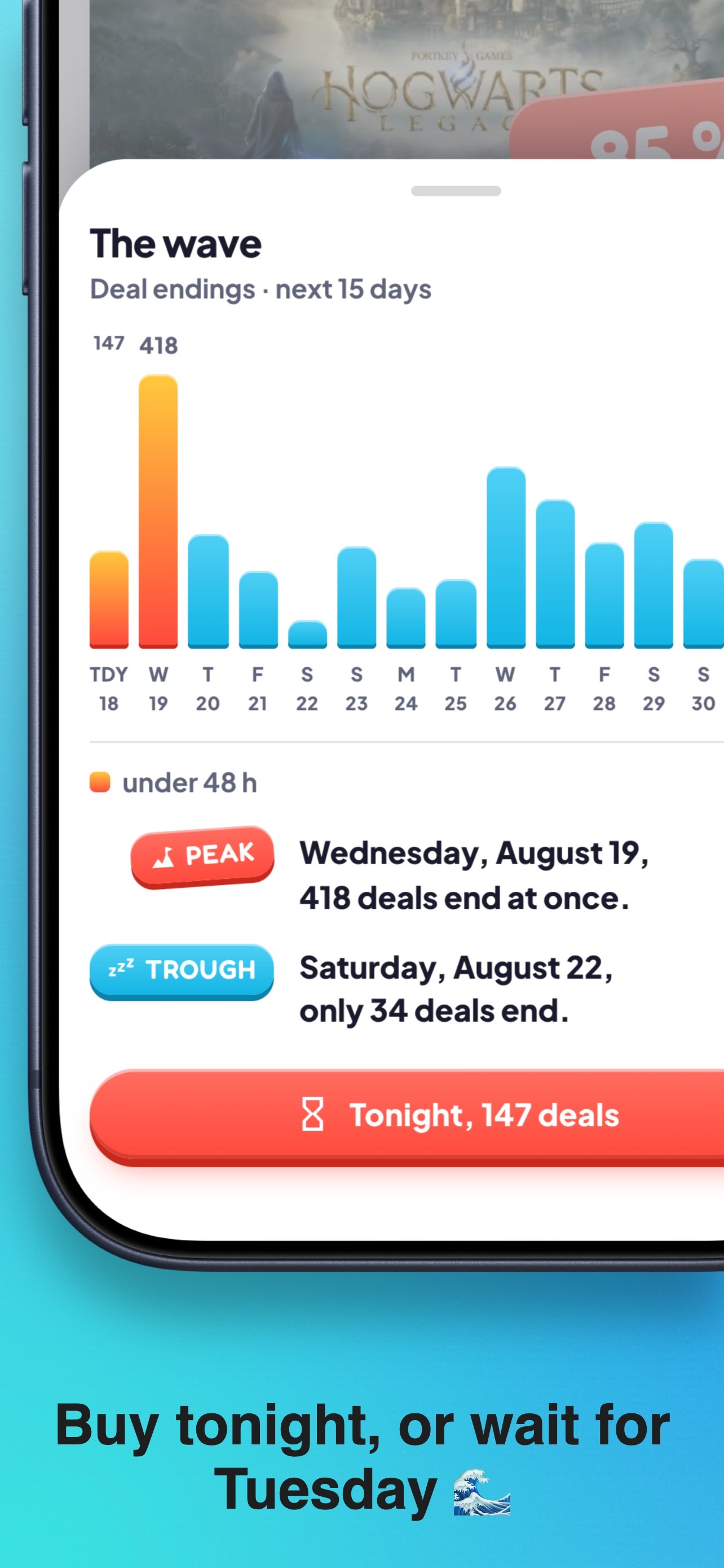 Screenshot 2 of Cardslot: eShop Deals