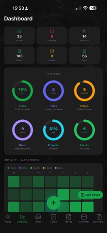 Sovra: Private AI Second Brain screenshot