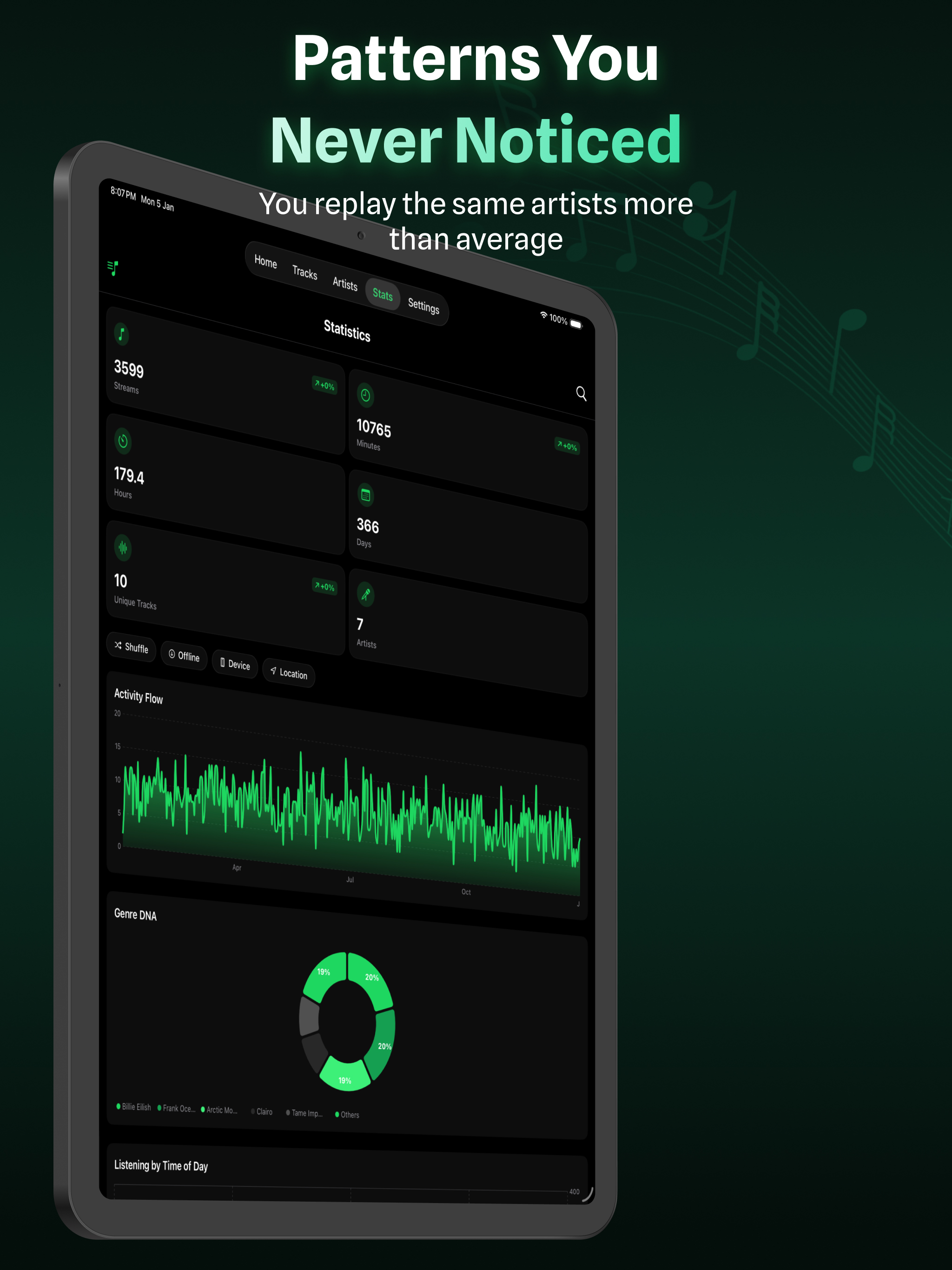 Spotistats - Song Stats screenshot 8