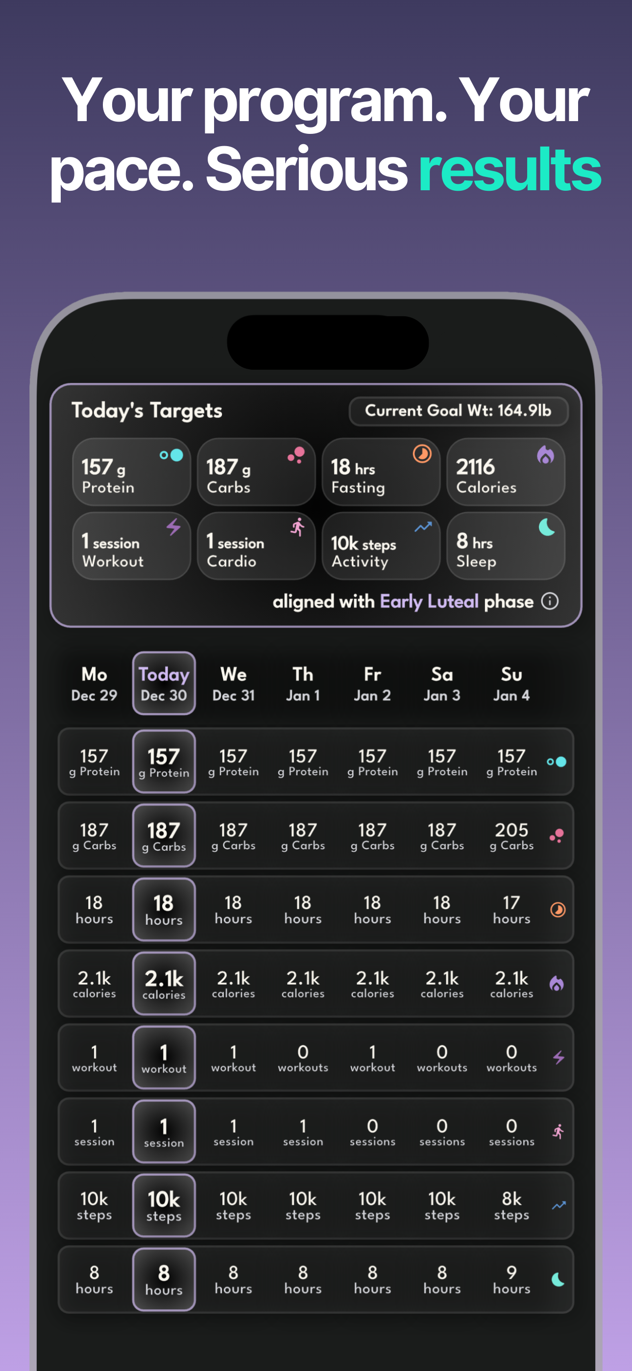 Lose Weight | No Diet: Qeastr screenshot 5