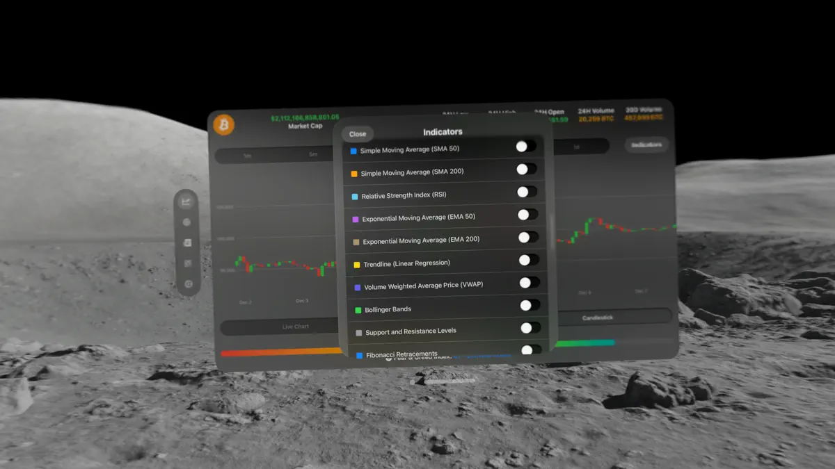 Bitcoin Laser Eyes screenshot 4