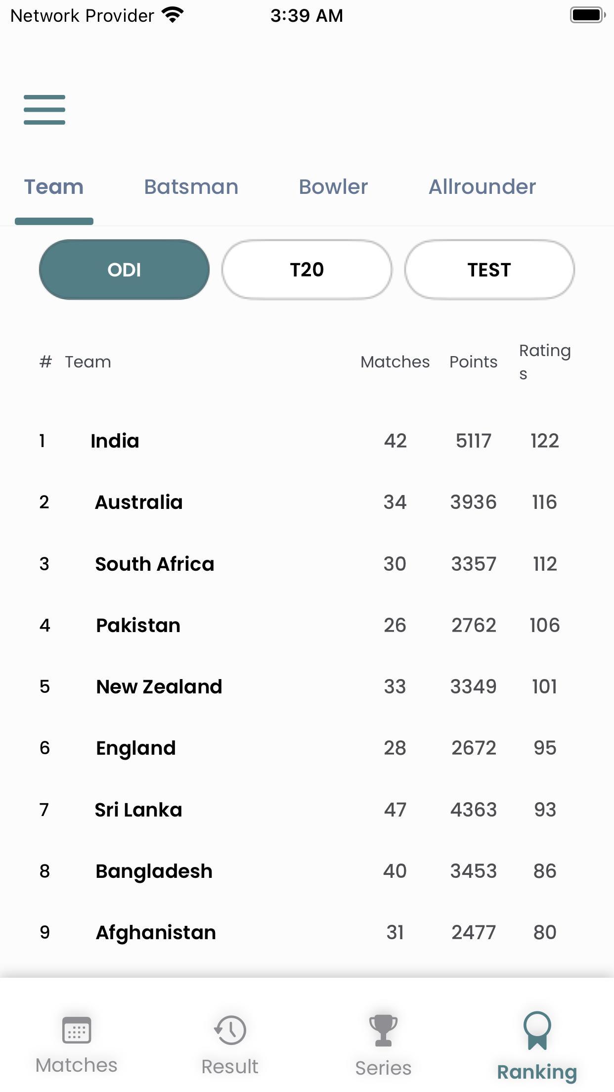 IPL 2025 Live
