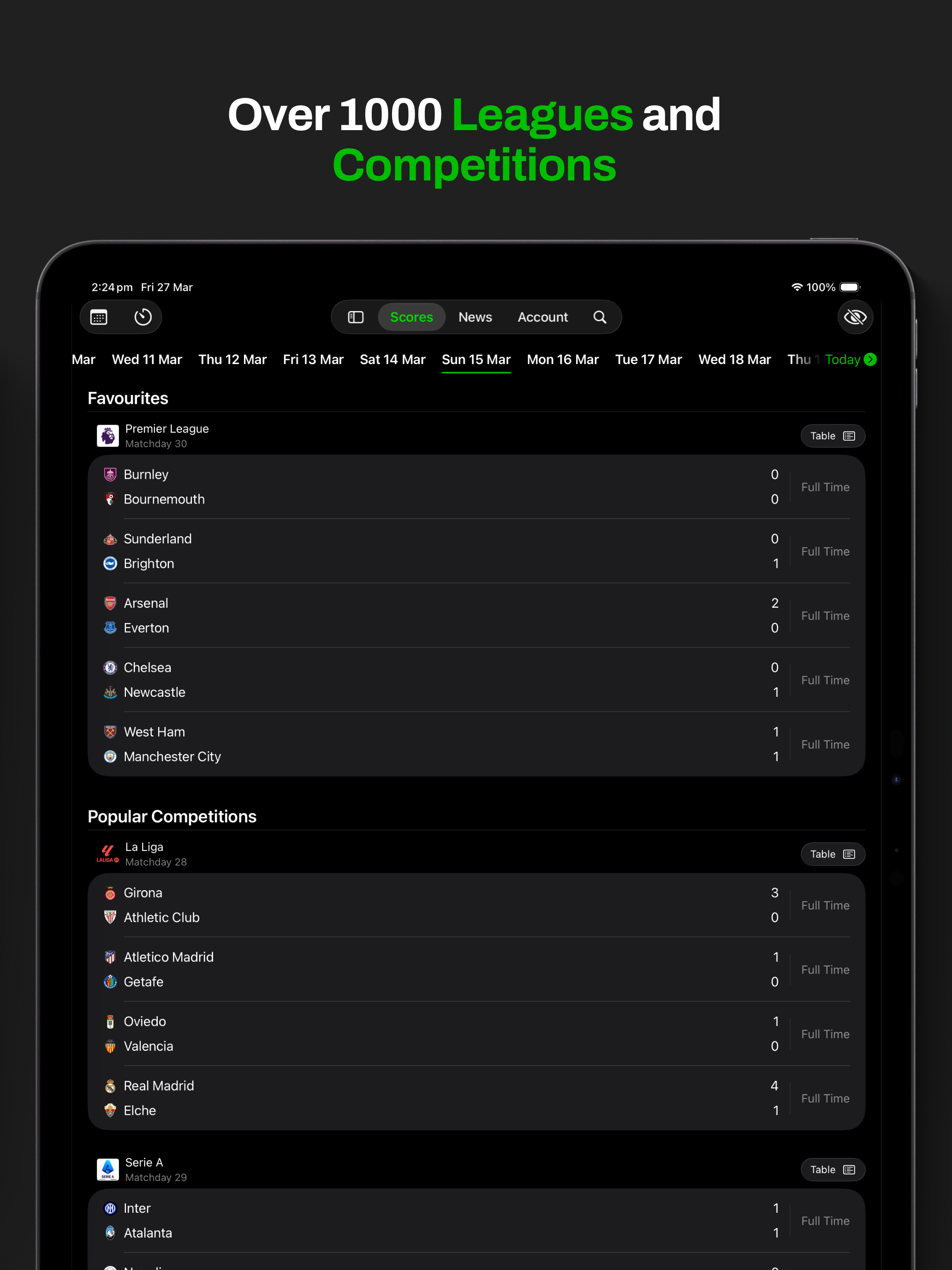 Turf: Football scores & news