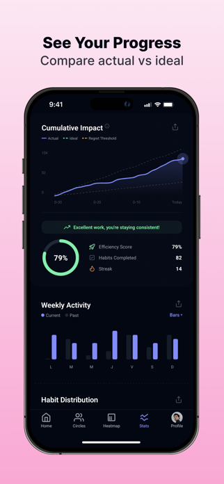 Ascend - Habit Tracker Screenshot 3 of 8