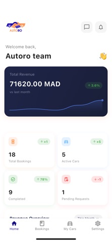 Autoro screenshot