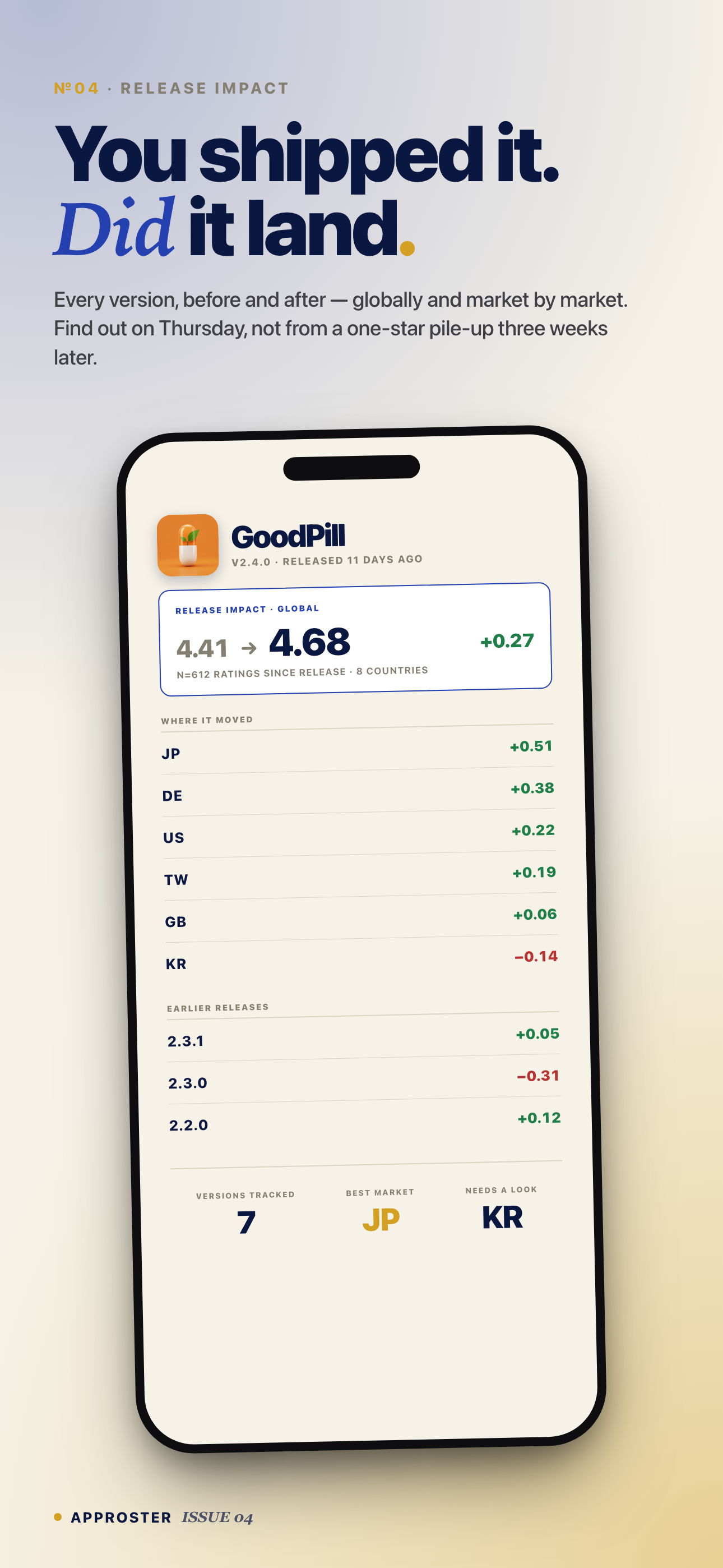 Review Tracker · AppRoster screenshot 4