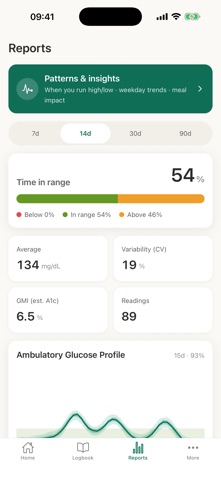 Blood Sugar Tracker | Diabetes Screenshot 5 of 8