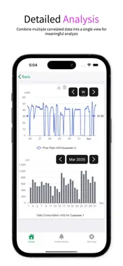 TheCode screenshot 5