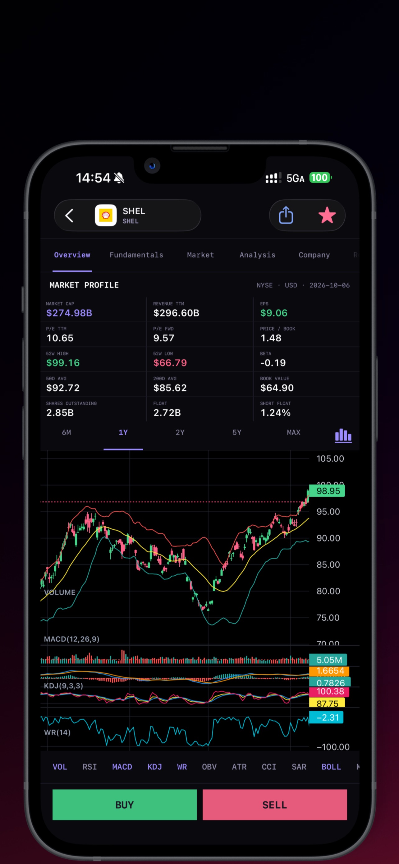 Screenshot 3 of JFESMKT
