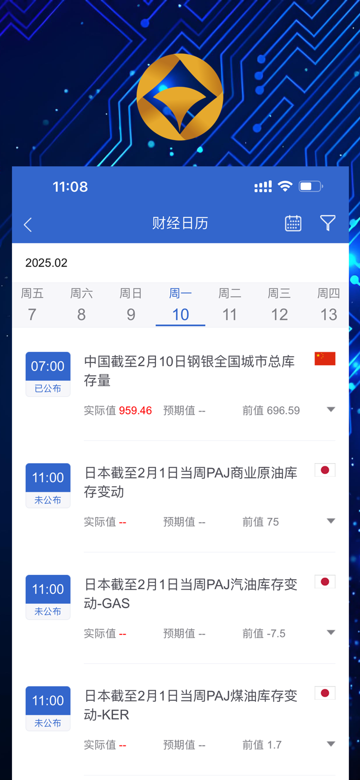 交子期货 screenshot 3