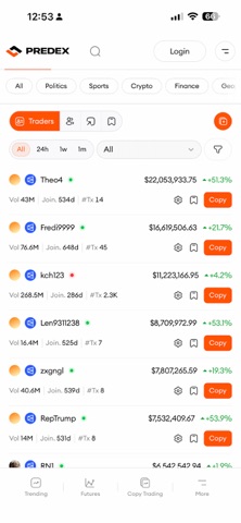 Predex - All in One screenshot