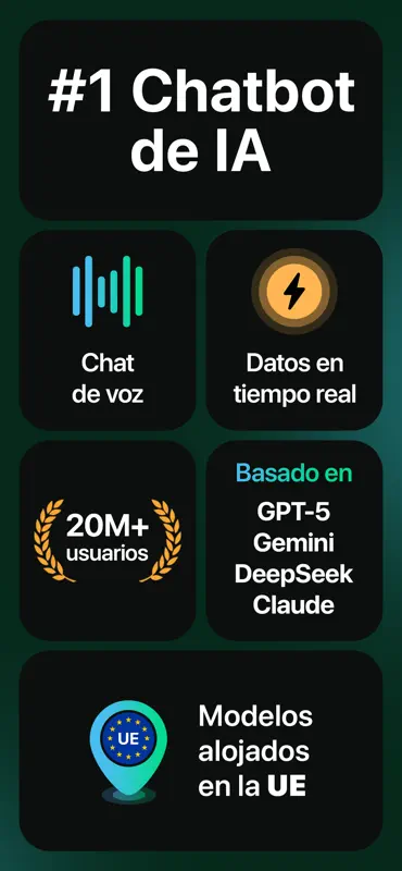 ChatBox: Chatbot IA en español screenshot 1 of 8