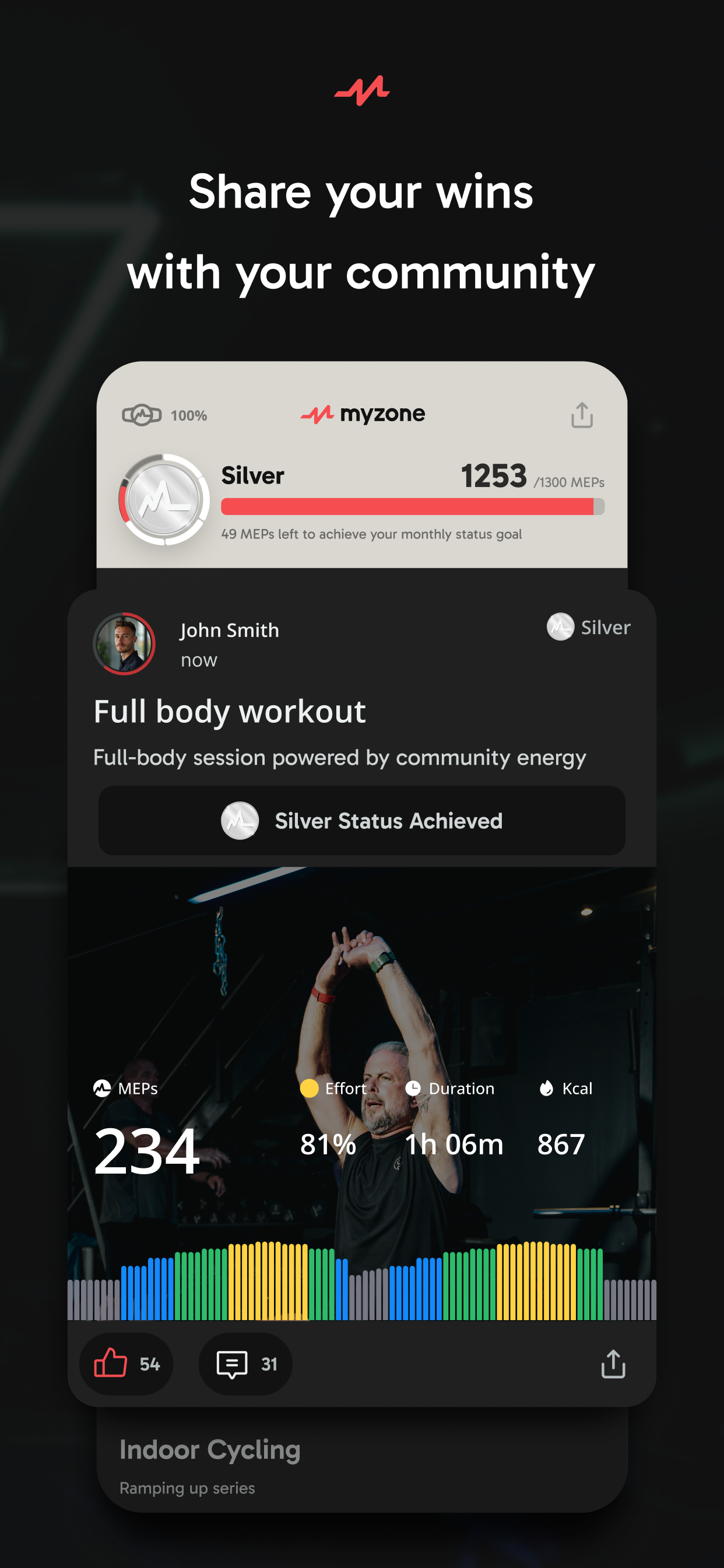 Myzone | Make movement count