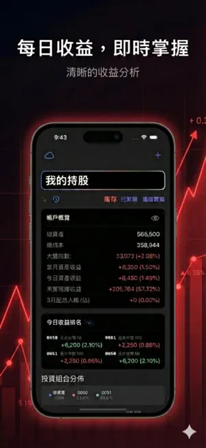 台股記帳小幫手 screenshot 2