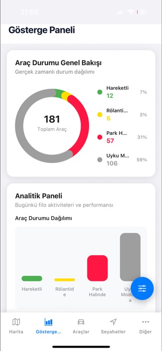 Ixpilot Platform Screenshot 1 of 3