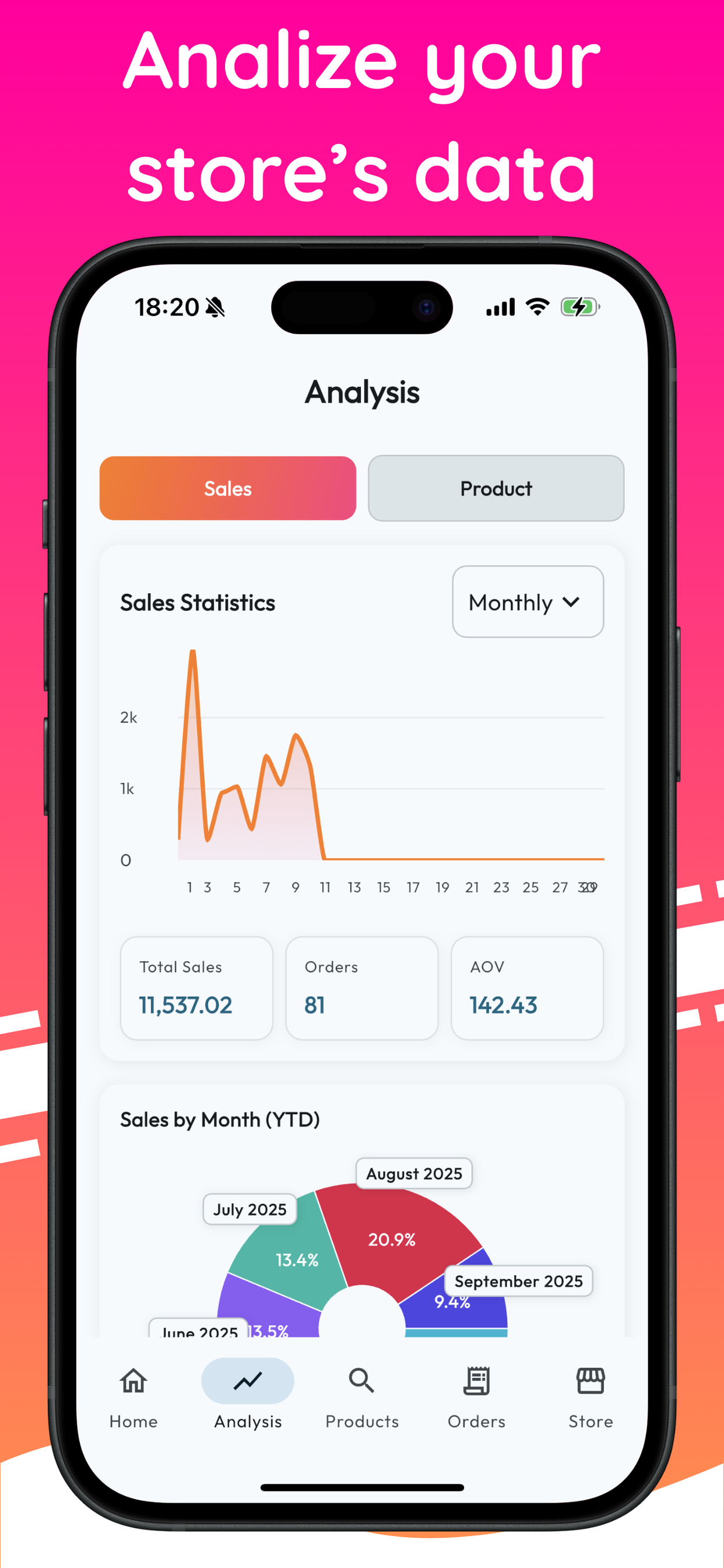 WooTrack - WooCommerce Track