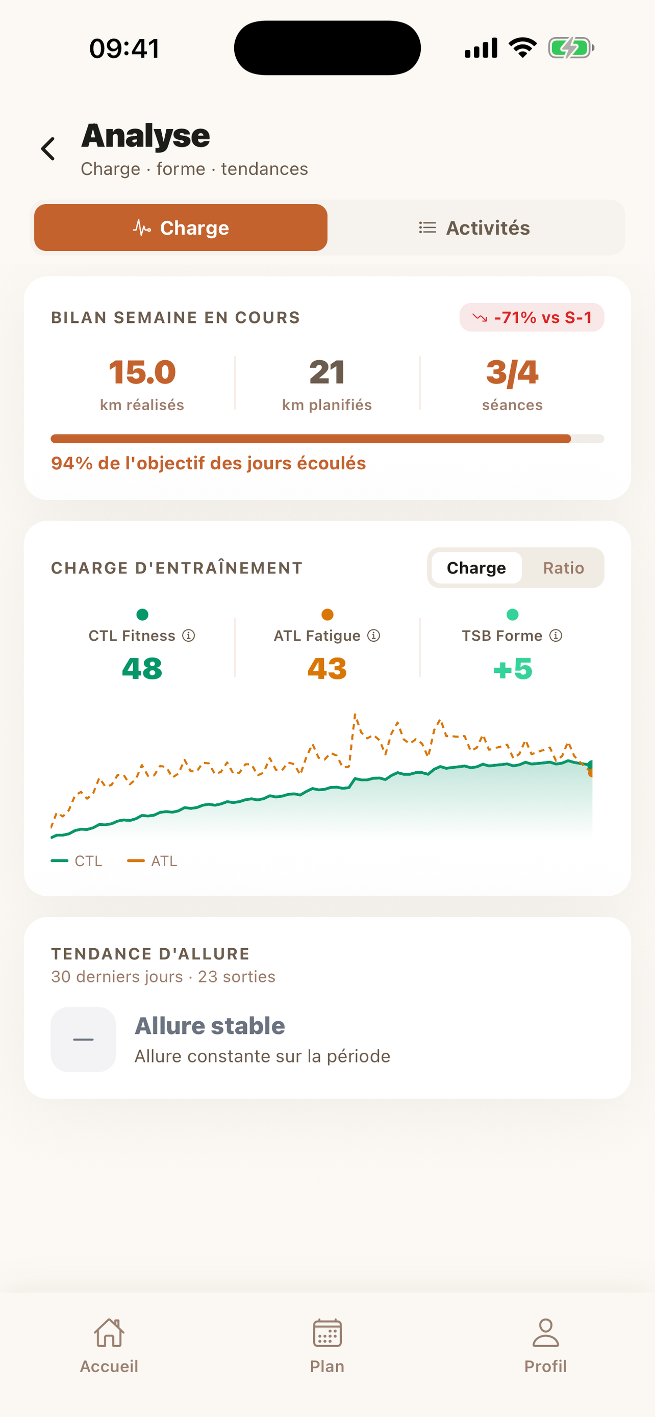 Pacelab: AI endurance coach screenshot 5